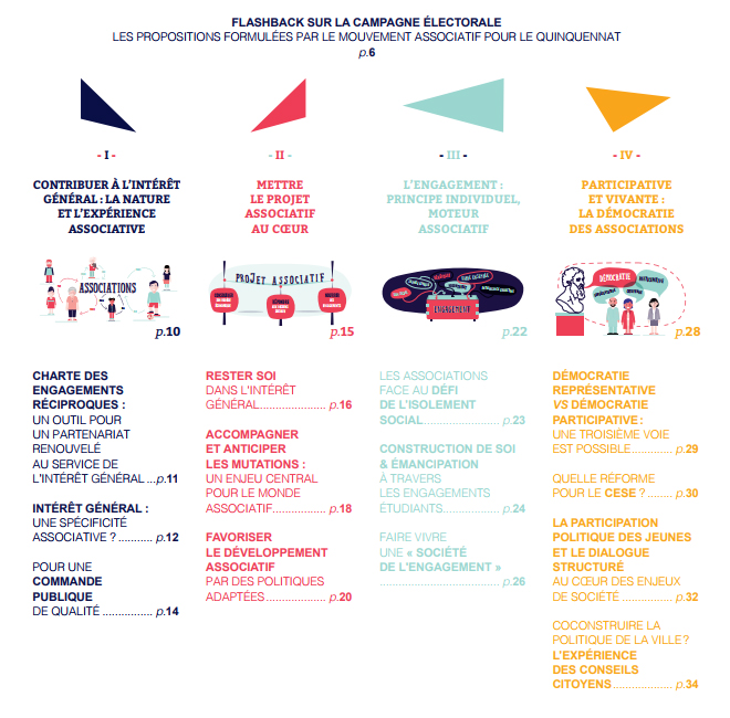 sommaire LVA26